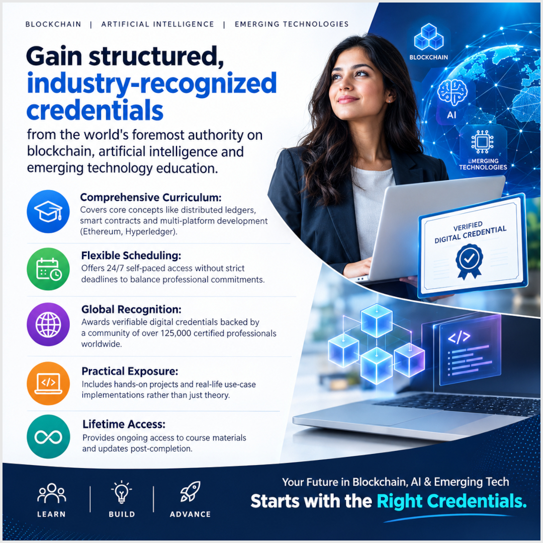 Blockchain Council Homepage