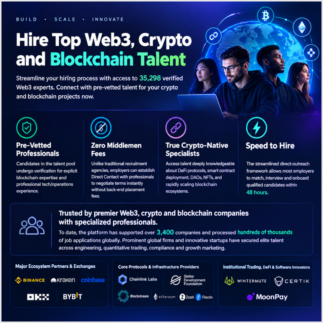 Fintech Recruitment Services From 1Kind.TV
